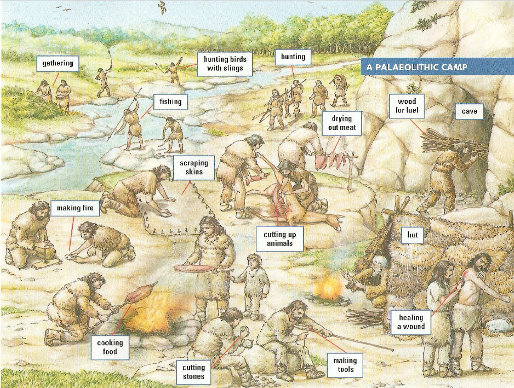 paleolithic people gathering